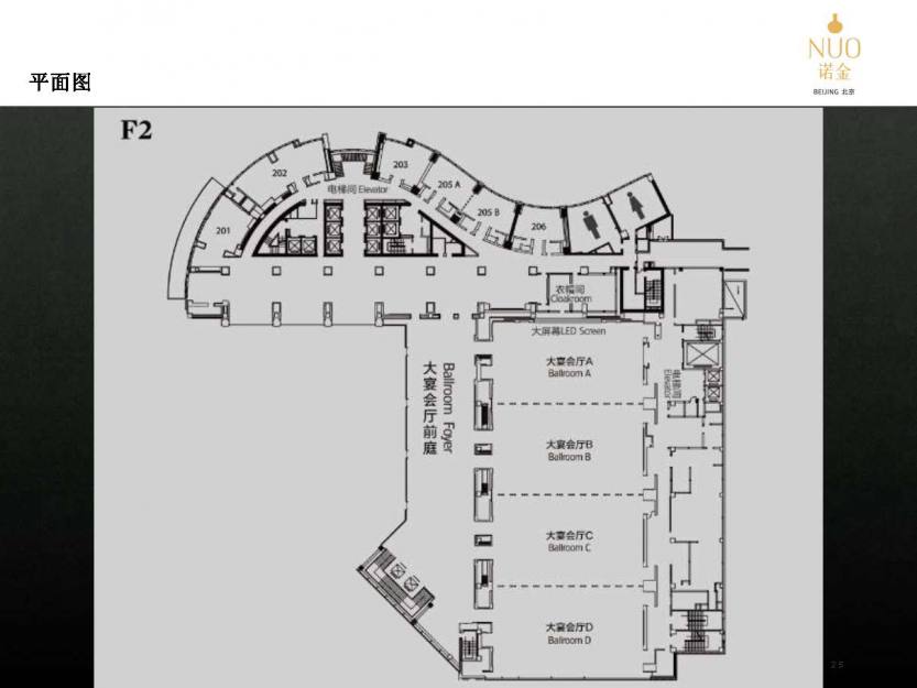 NUO Presentation (CN)_页面_25