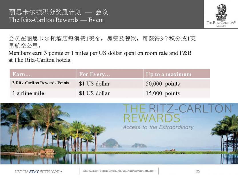 The Ritz-Carlton Chengdu for Guest BIL new._2ppt_页面_50